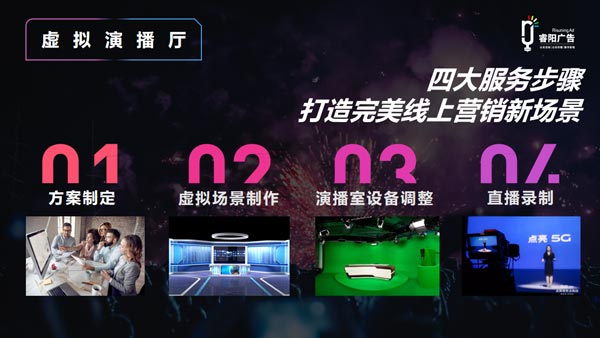 虛擬演播廳打造完美線(xiàn)上活動(dòng)營(yíng)銷(xiāo)新場(chǎng)景